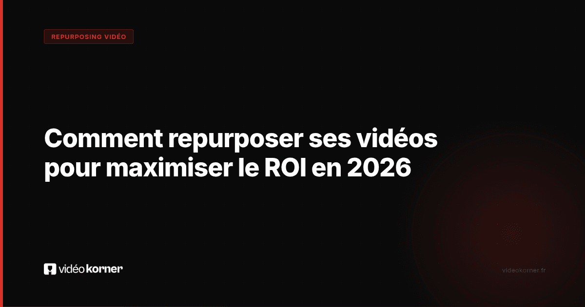 Comment repurposer ses vidéos pour maximiser le ROI en 2026
